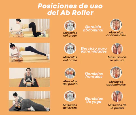 RODILLO ABDOMINAL PRO